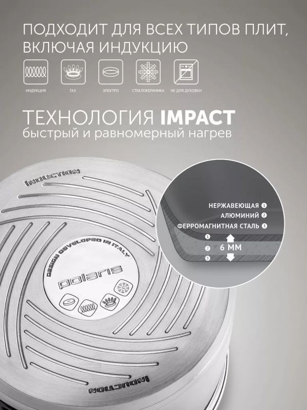 Набор посуды компактного хранения Fold&Keep-6S