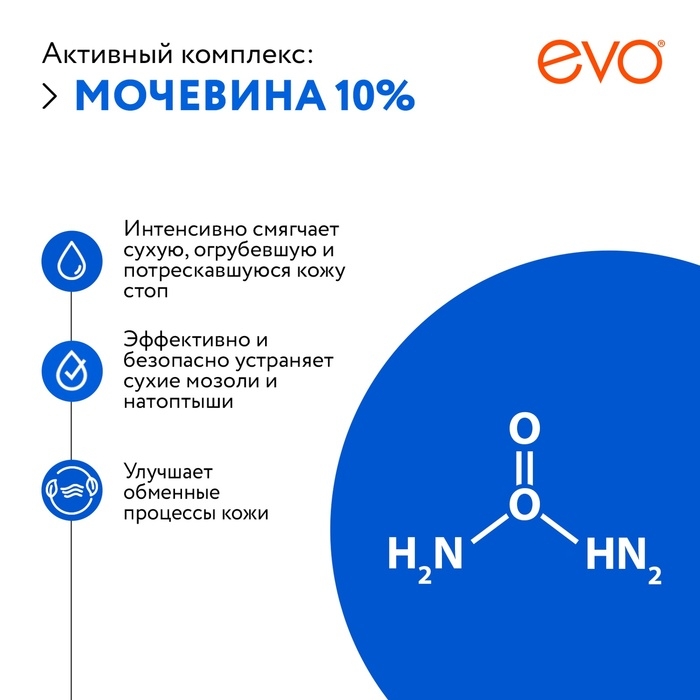Крем для ног EVO с мочевиной, 50 мл Крем для ног EVO с мочевиной, 50 мл