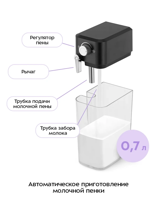 Кофеварка "2 в 1" капсульно-рожковая с капучинатором КТ-7617