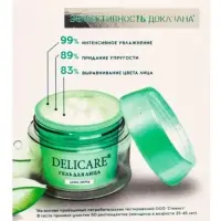 Крем-гель для лица Delicare, увлажняющий, гиалуроновый, 50 мл