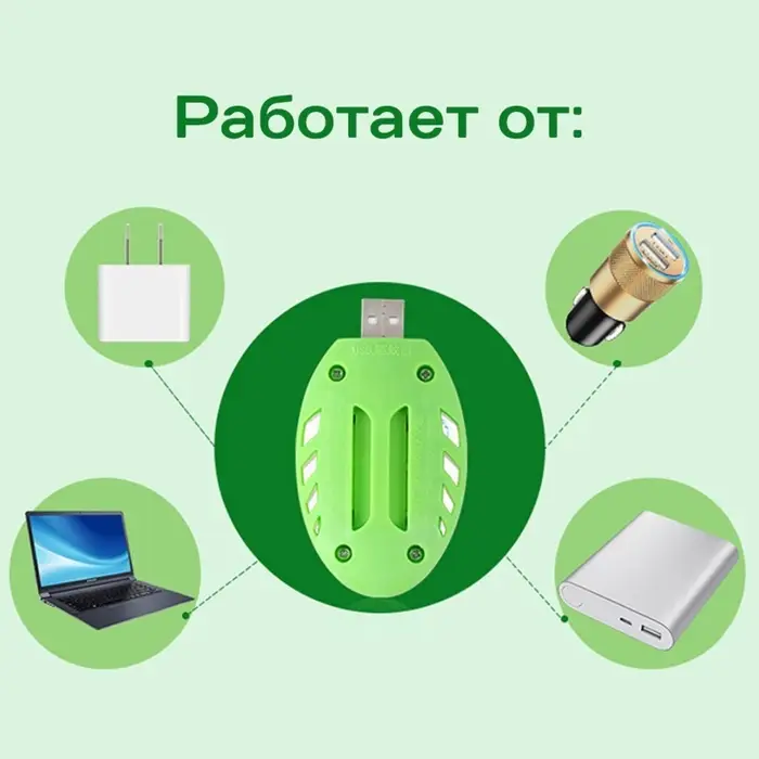 Фумигатор USB для пластин от комаров, бело-зеленый SAFEX Фумигатор USB для пластин от комаров, бело-зеленый SAFEX