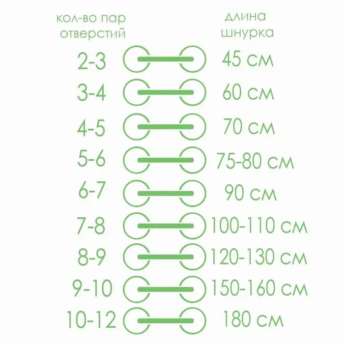 Шнурки для обуви, 6 шт., силиконовые, плоские, светящиеся в темноте, 13 мм, 9 см, голубые Шнурки для обуви, 6 шт., силиконовые, плоские, светящиеся в темноте, 13 мм, 9 см, голубые