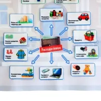 Игра-конструктор &laquo;Финансовая грамотность&raquo;, 139 деталей
