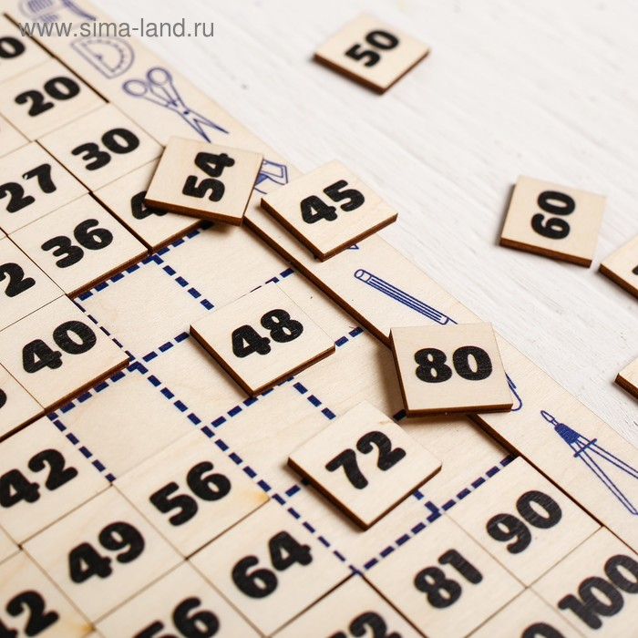 Головоломка «Таблица Пифагора» Головоломка «Таблица Пифагора»