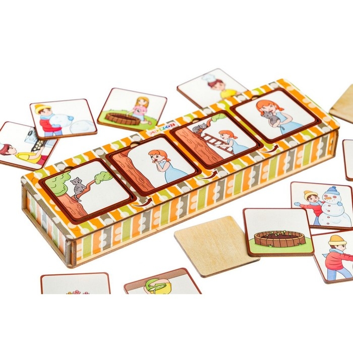 Дидактическая игра «Сюжетные картинки» Дидактическая игра «Сюжетные картинки»