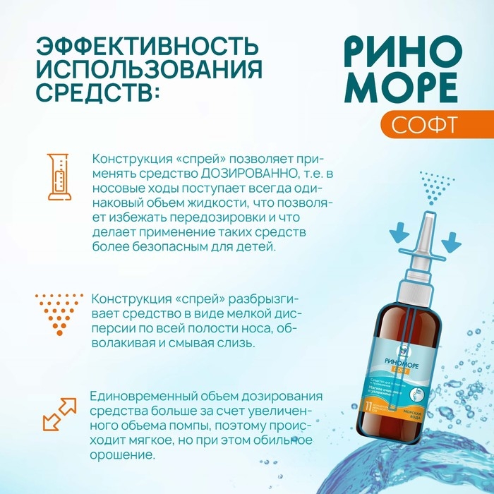 Спрей назальный РиноМоре Софт, 100 мл Спрей назальный РиноМоре Софт, 100 мл