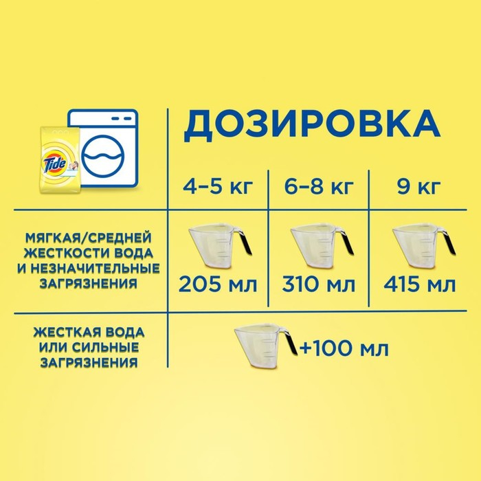 Стиральный порошок Tide, автомат, для детского белья, 4.5 кг Стиральный порошок Tide, автомат, для детского белья, 4.5 кг