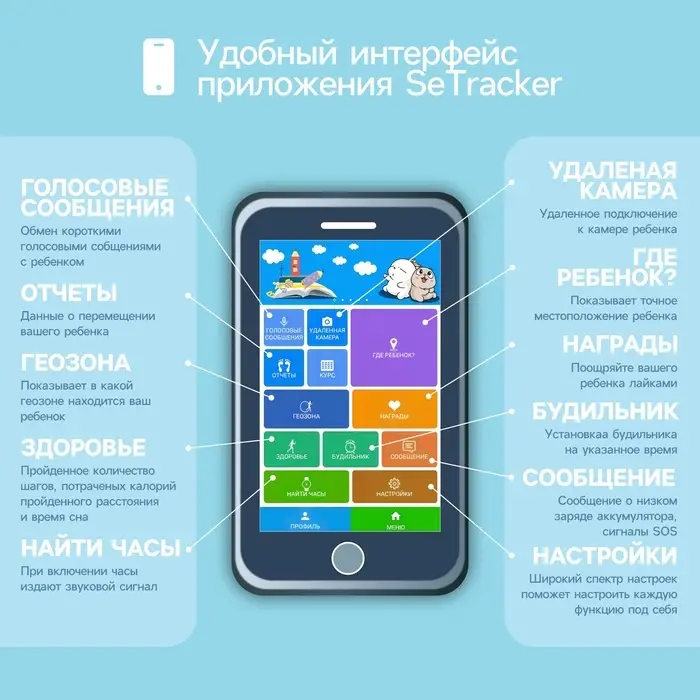 Детские смарт-часы Windigo AM-15, 1.44", 128&times;128, SIM, 2G, LBS, камера 0.08 Мп, голубые