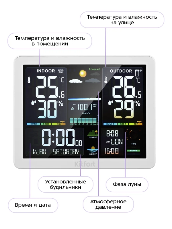 Метеостанция домашняя погодная станция часы КТ-3736