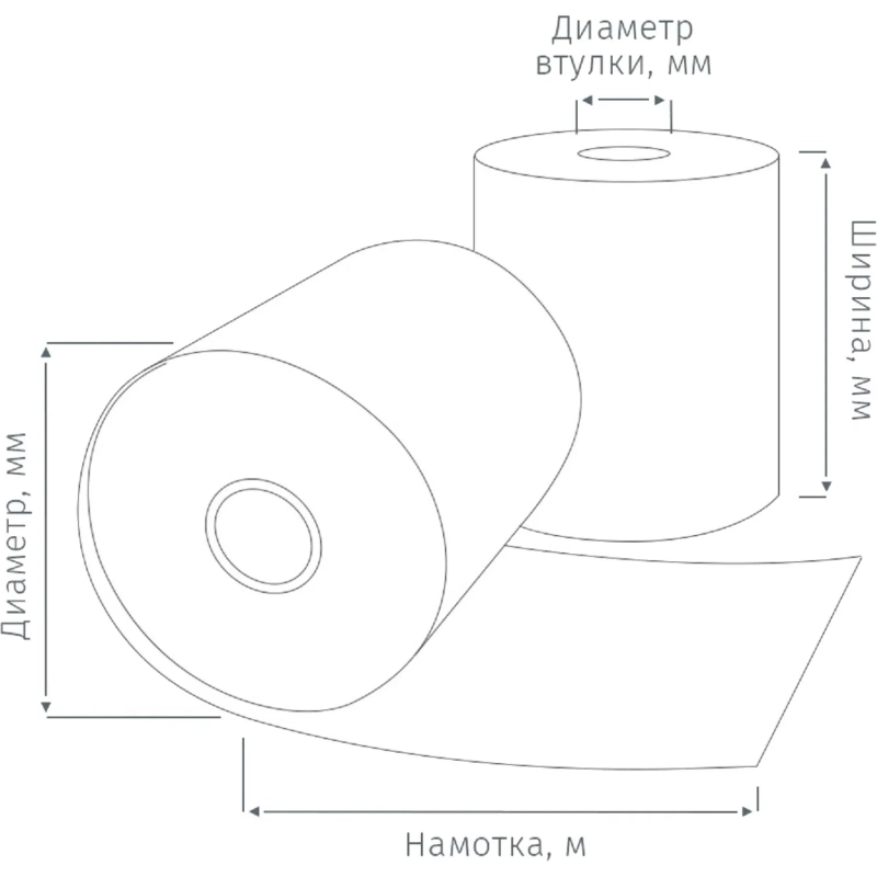 Ролики для касс 80х120х26, 2 шт/уп (спайка) (ГСА)