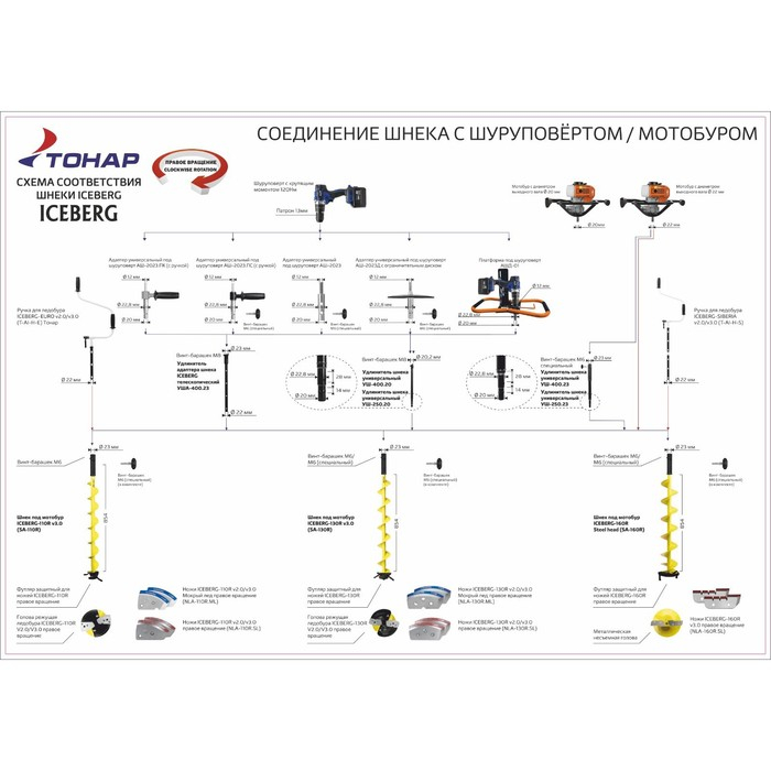 Ледобур ICEBERG-SIBERIA 110R-1600 v3.0, правое вращение Ледобур ICEBERG-SIBERIA 110R-1600 v3.0, правое вращение