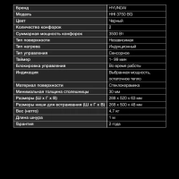 Индукционная варочная поверхность HHI 3750 BG черный