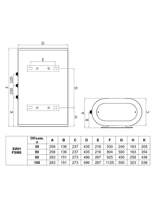 Водонагреватель накопительный 50 литров Водонагреватель накопительный 50 литров