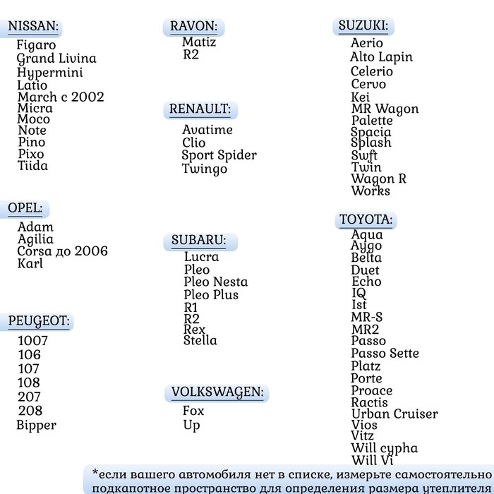 Автоодеяло для двигателя Cartage black, 130 х 80 см, плотное Автоодеяло для двигателя Cartage black, 130 х 80 см, плотное