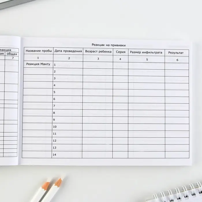 Медицинская карта ребенка Форма №112/у &laquo;Голубой коллаж&raquo;, 80 листов