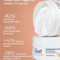 Крем для лица и тела гипоаллергенный "Дав" липидовосстанавливающий, 285 мл