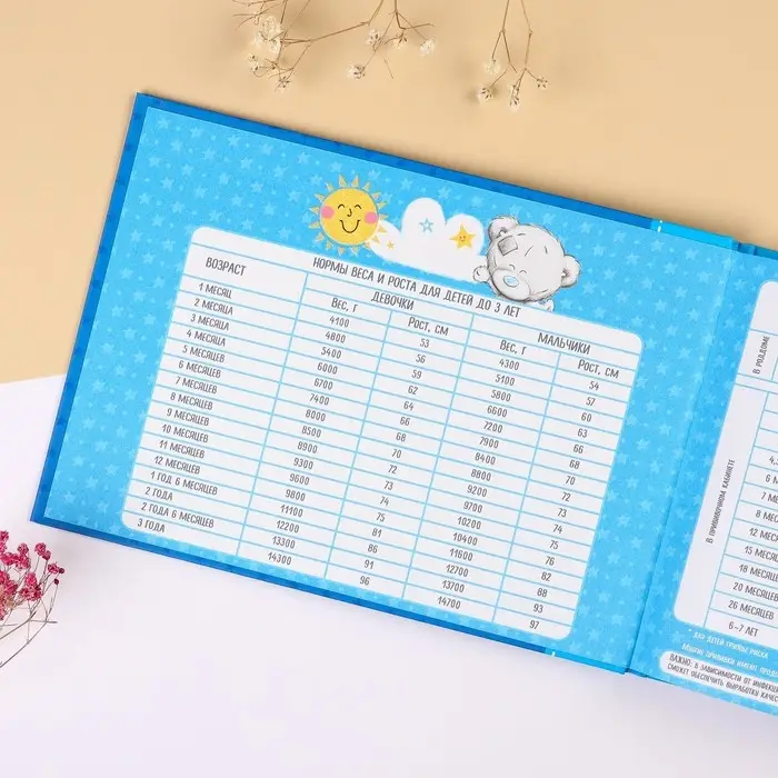 Медицинская карта «История развития ребёнка», Me To You, 40 листов