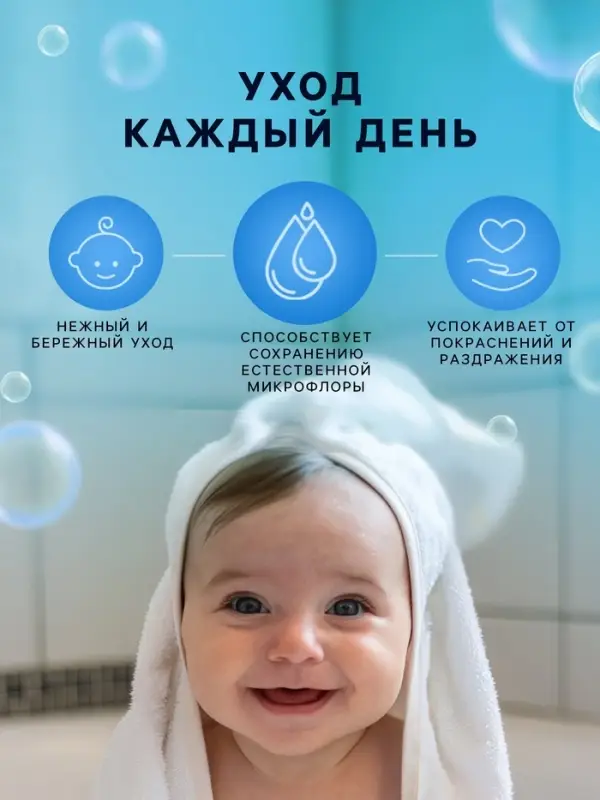 Пенка для купания 2в1 детская LULU с пантенолом, без парабенов, без силиконов, 250 мл