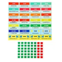 Настольная игра экономическая &laquo;Миллионер&raquo;, 2-6 игроков, 6+