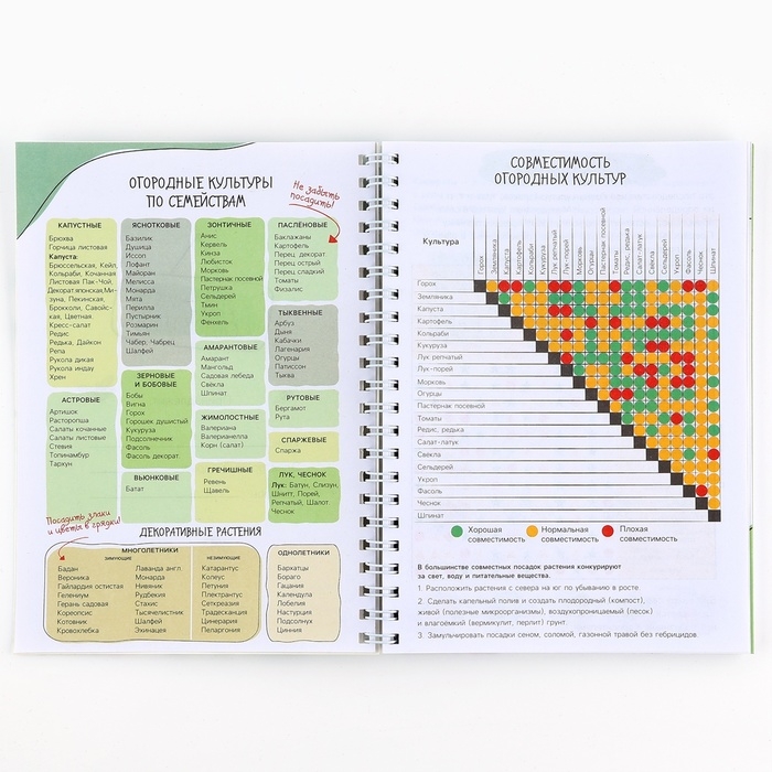 Ежедневник садовода А5, 60 л. Мягкая обложка, на гребне «Белый» Ежедневник садовода А5, 60 л. Мягкая обложка, на гребне «Белый»