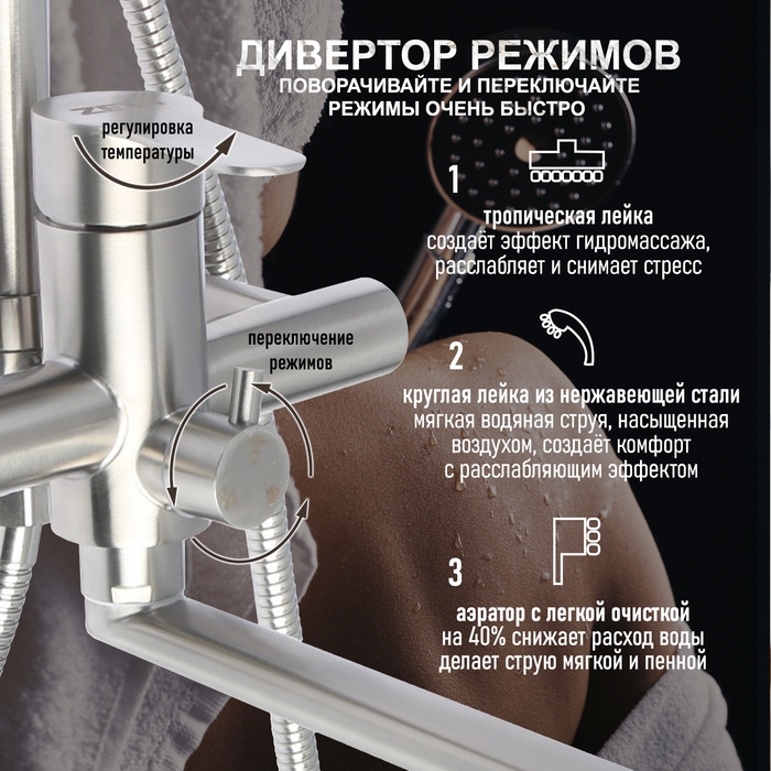 Душевая система ZEIN ZS-2, смеситель, тропическая и ручная лейка, нержавеющая сталь, сатин Душевая система ZEIN ZS-2, смеситель, тропическая и ручная лейка, нержавеющая сталь, сатин