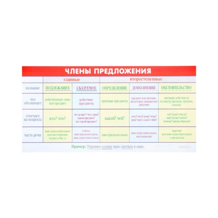 Набор карточек-закладок "Для начальной школы" 1-2 класс, 10 карточек, 20x10 см