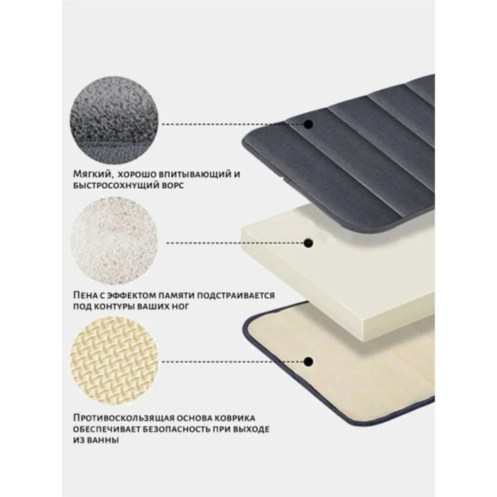 Коврик для ванной с эффектом памяти SAVANNA Memory foam, 50×80 см, цвет бежевый Коврик для ванной с эффектом памяти SAVANNA Memory foam, 50×80 см, цвет бежевый