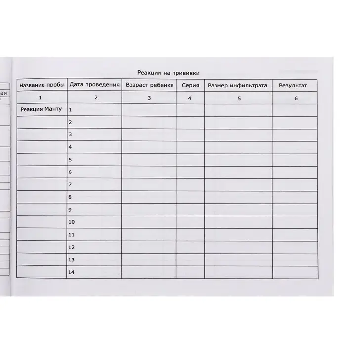 Медицинская карта ребёнка  Медицинская карта ребёнка "Классик", форма №112/у, 60 листов