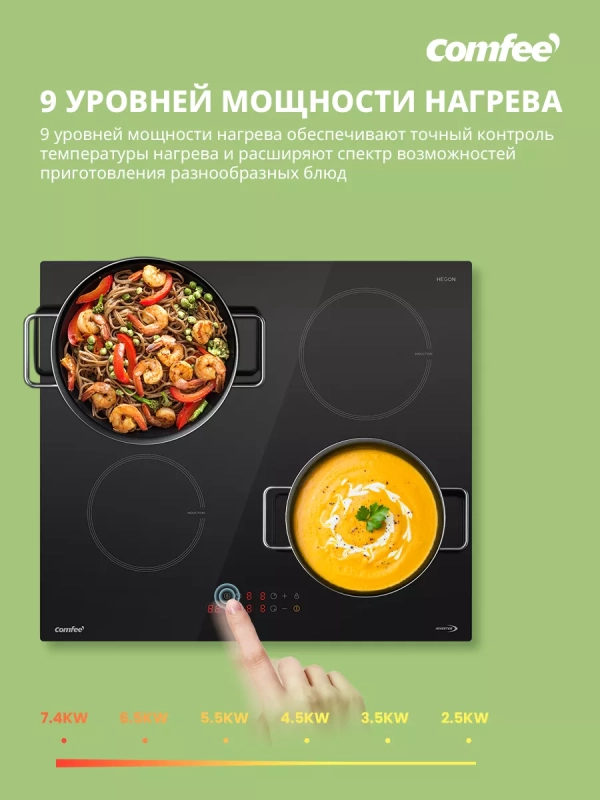 Индукционная варочная панель CIH601,4 конфорки, инвертор Индукционная варочная панель CIH601,4 конфорки, инвертор