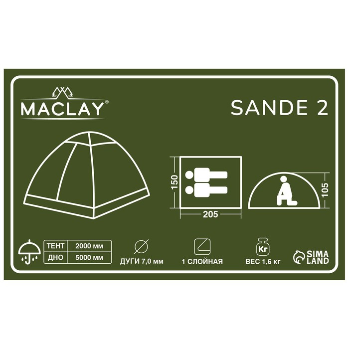 Палатка туристическая Maclay SANDE 2, р. 205х150х105 см, 2-местная, однослойная Палатка туристическая Maclay SANDE 2, р. 205х150х105 см, 2-местная, однослойная