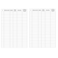 Журнал регистрации вводного противопожарного инструктажа КЖ 1556