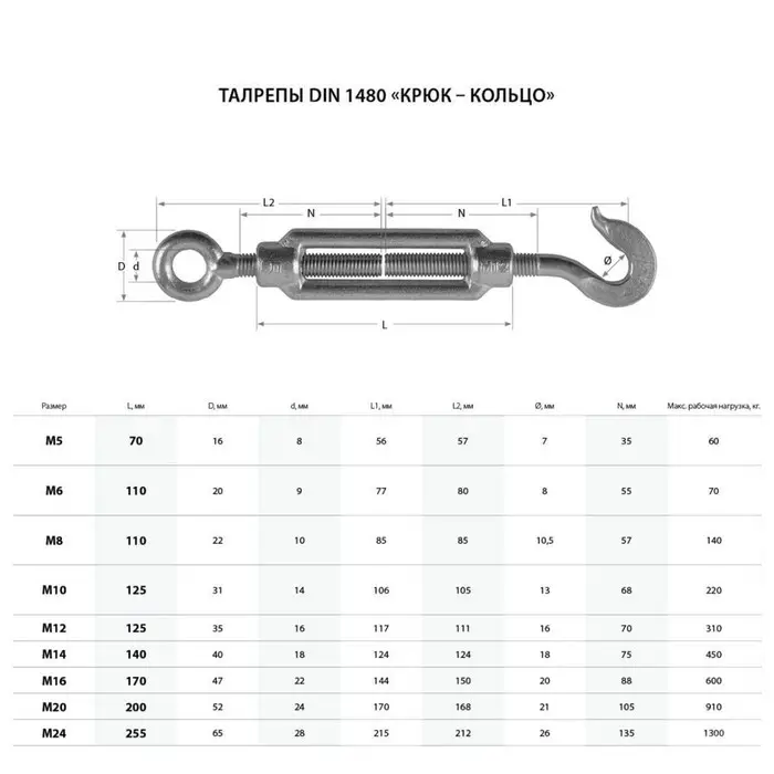 Талреп крюк-кольцо ТУНДРА krep, DIN1480, М16, оцинкованный