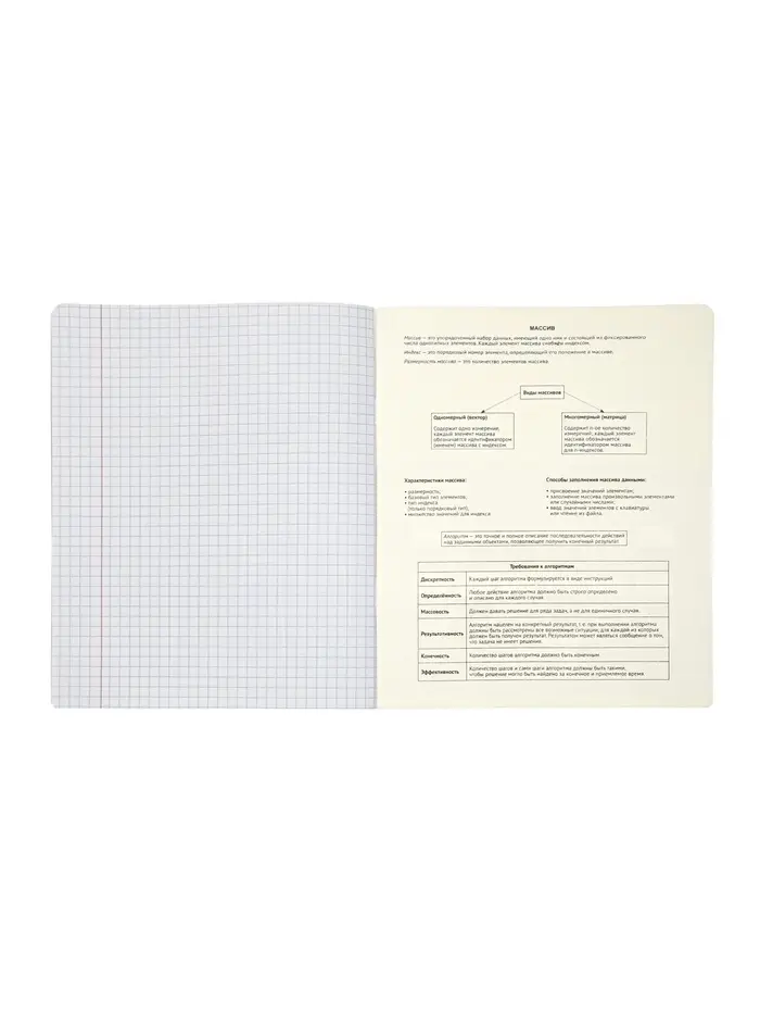 Комплект 12 предметных тетрадей 48 листов, справочная информация, 60гр, Предметы