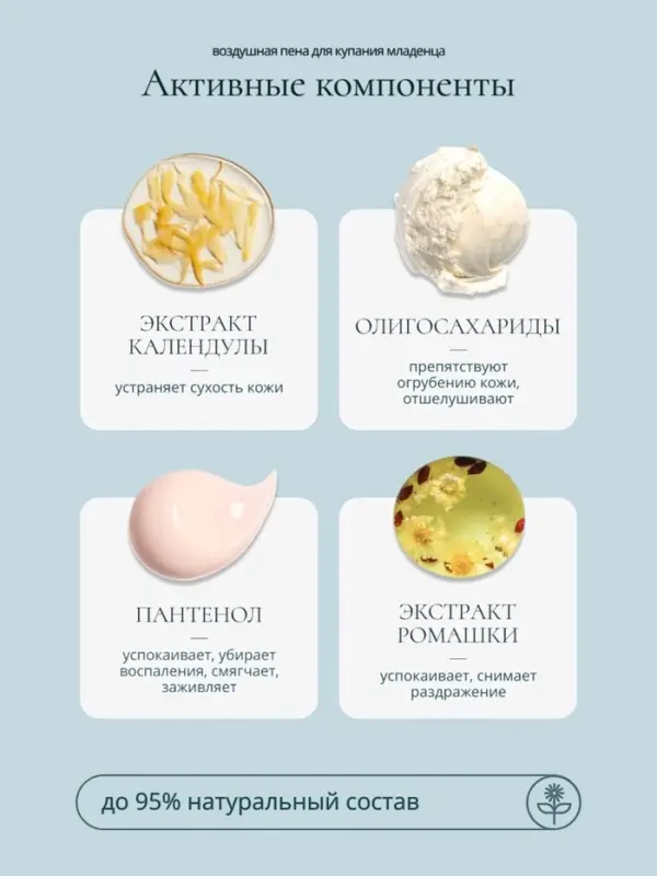 Пена для купания младенца Baby Balance воздушная, 250 мл