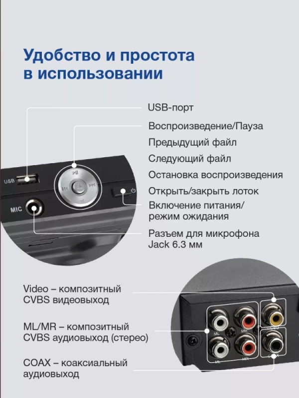 Плеер DVD H-DVD200 Караоке ПДУ