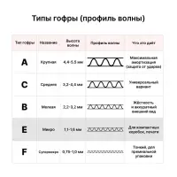 Коробка почтовая А5+, 245&times;165&times;20 - 70 мм, гофрокартон, без подсказа, отрывная лента