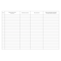 Журнал учета повт.внеплан.инструкт.по техн.безоп.и пож.безопас 24ст КЖ-1245