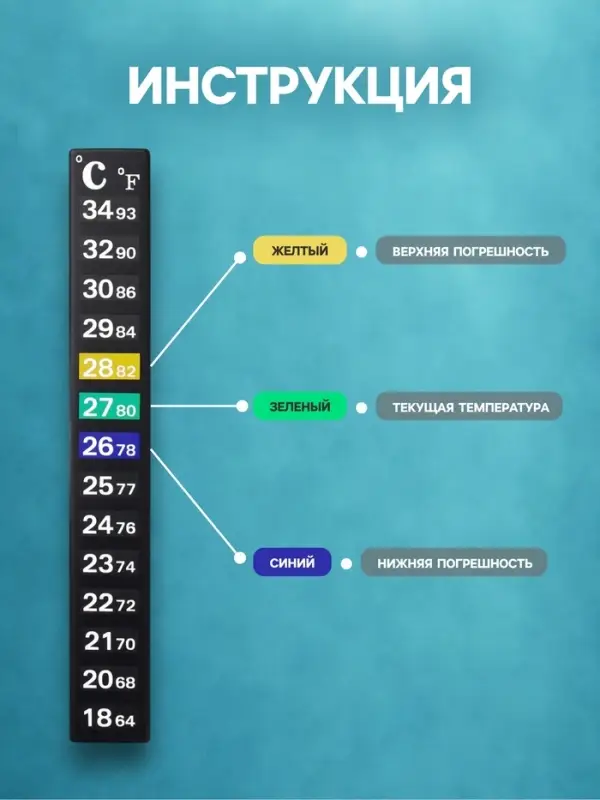 Термометр - наклейка для аквариума, 13&times;1.8 см
