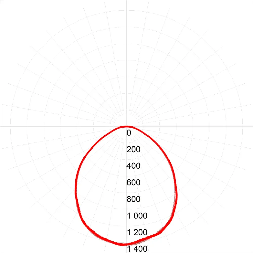 Светильник&nbsp;светодиодный ДВО/ДПО&nbsp;36Вт&nbsp;4000К&nbsp;3200Лм&nbsp;IP40&nbsp;595x595&nbsp;матовый&nbsp;SPO-6-36-4K-M