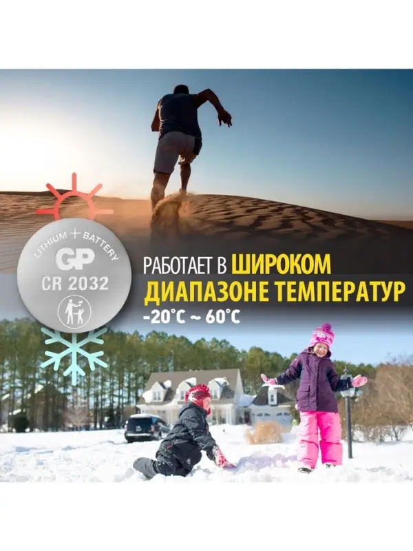 Батарейка литиевая GP, CR2032-5BL, 3 В, блистер, 5 шт.