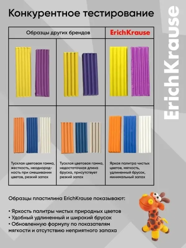 Пластилин ErichKrause Basic light pack, 10 цветов, 160 г, европодвес, в пакете
