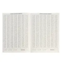 Набор книг "З500 примеров по русскому и математике" 3 шт по 24 стр.