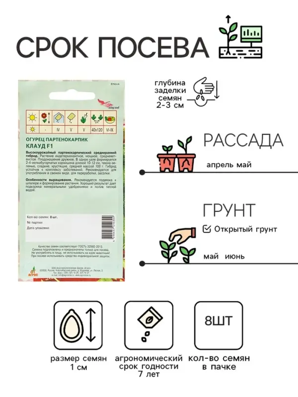 Семена Огурец Семена Огурец"Клауд"F1 8шт* Wing Seed