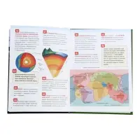 Энциклопедия российского школьника &laquo;Планета Земля&raquo;