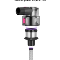 Пылесос вертикальный беспроводной для дома КТ-5388 - 300 Вт