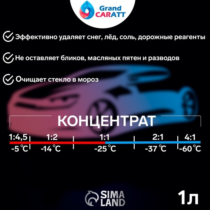 Незамерзающий очиститель стёкол Grand Caratt, -70°С, концентрат, 1 л Незамерзающий очиститель стёкол Grand Caratt, -70°С, концентрат, 1 л