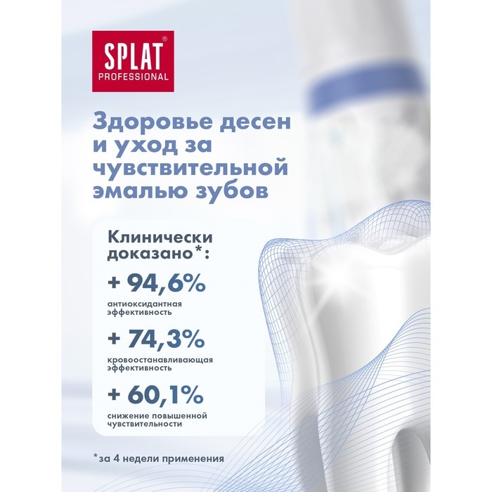 Зубная паста Splat Professional, «Лавандасепт», 100 г Зубная паста Splat Professional, «Лавандасепт», 100 г