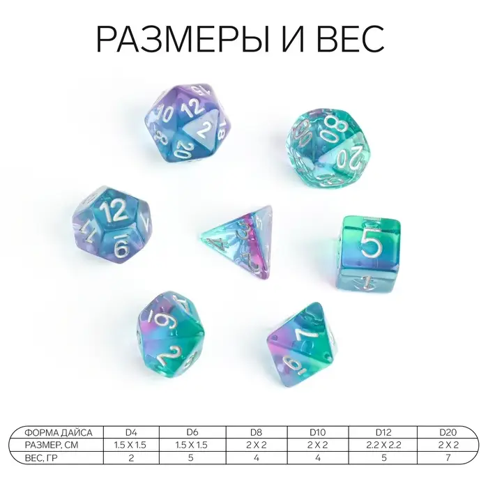 Кубики - дайсы для ДнД Время игры &laquo;Алмаз&raquo;, набор 7 шт.