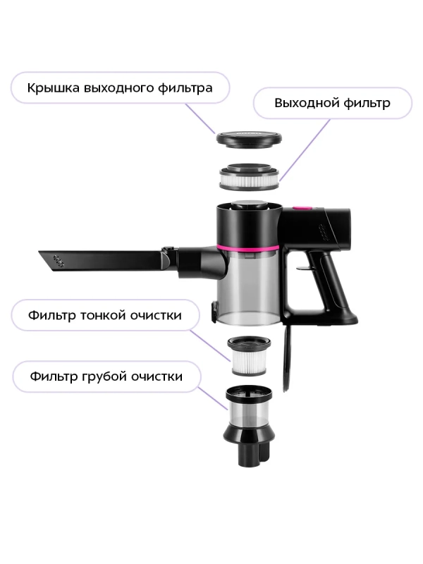 Вертикальный беспроводной пылесос КТ-5338 - 400 Вт Вертикальный беспроводной пылесос КТ-5338 - 400 Вт