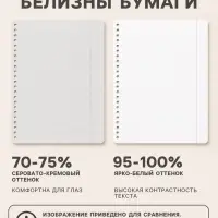 Тетради предметные &laquo;Пиксели&raquo;, 10 предметов, 36 листов, со справочным материалом, обложка из мелованного картона, блок офсет